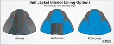 Unlined Blazer